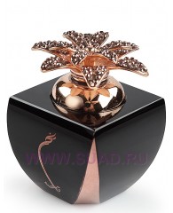 Taariikh Rose - cpo 10ml - Junaid Perfumes